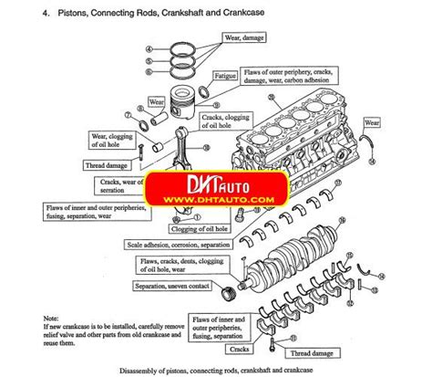 M10 x 1. . Mitsubishi s4s diesel engine manual